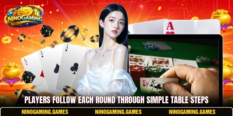 Players follow each round through simple table steps