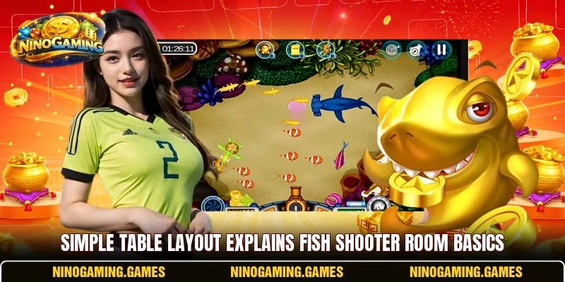 Simple table layout explains Fish Shooter room basics Simple table layout explains Fish Shooter room basics